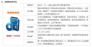 網站建設與信息系統集成 常見問題與解決方案